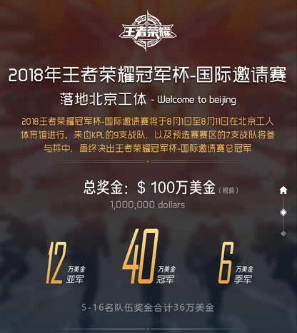 20LoL投注-注册即送88元-2025年最佳英雄联盟投注网站24 PEL秋季赛常规赛最佳指挥位候选选手TOP5公布